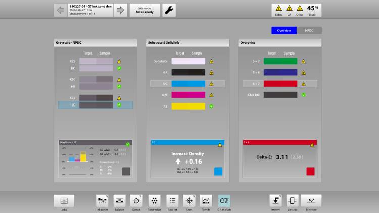With MeasureColor 18.1 you are now able to differentiate your quality-requirements, for example between spot colors and process colors.